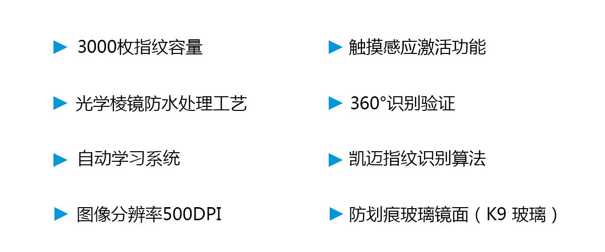 SM15指紋模塊産品内頁-功能特點.jpg