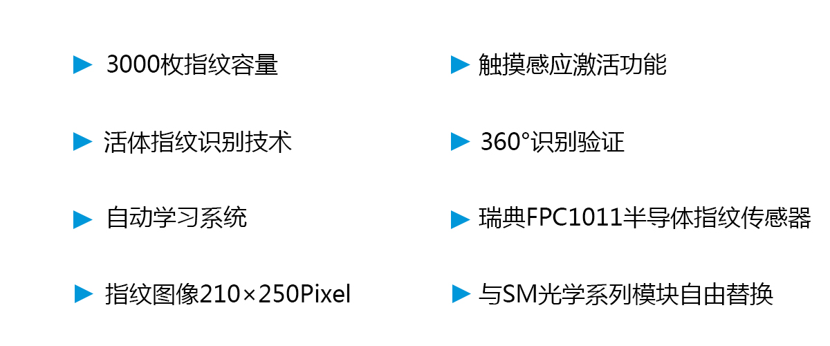 SM30B指紋模塊産品内頁-功能特點.jpg