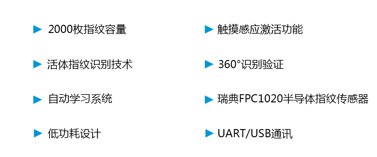 AFM31指紋模塊産品内頁-功能特點.jpg