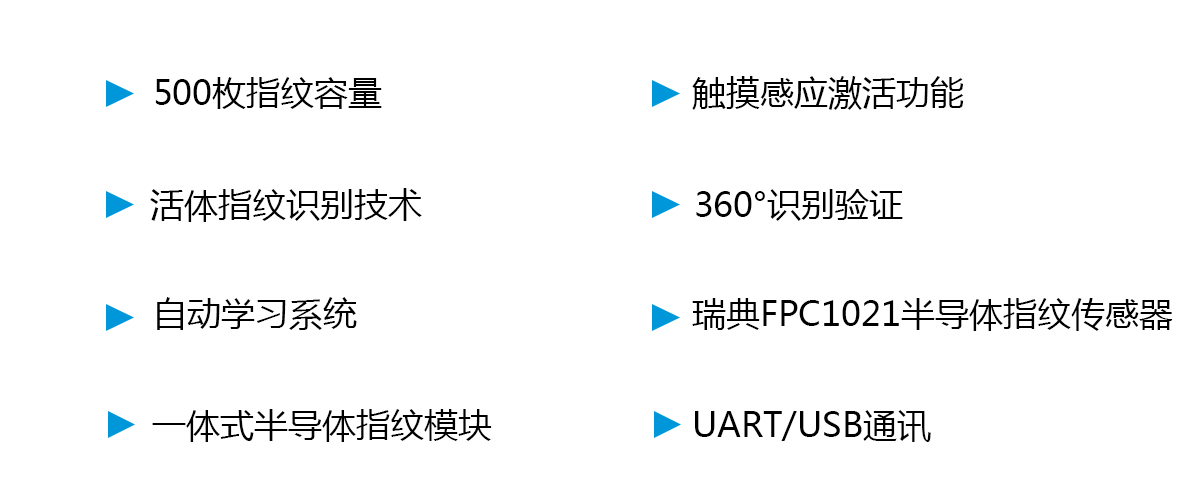 AFM60指紋模塊産品内頁-功能特點.jpg