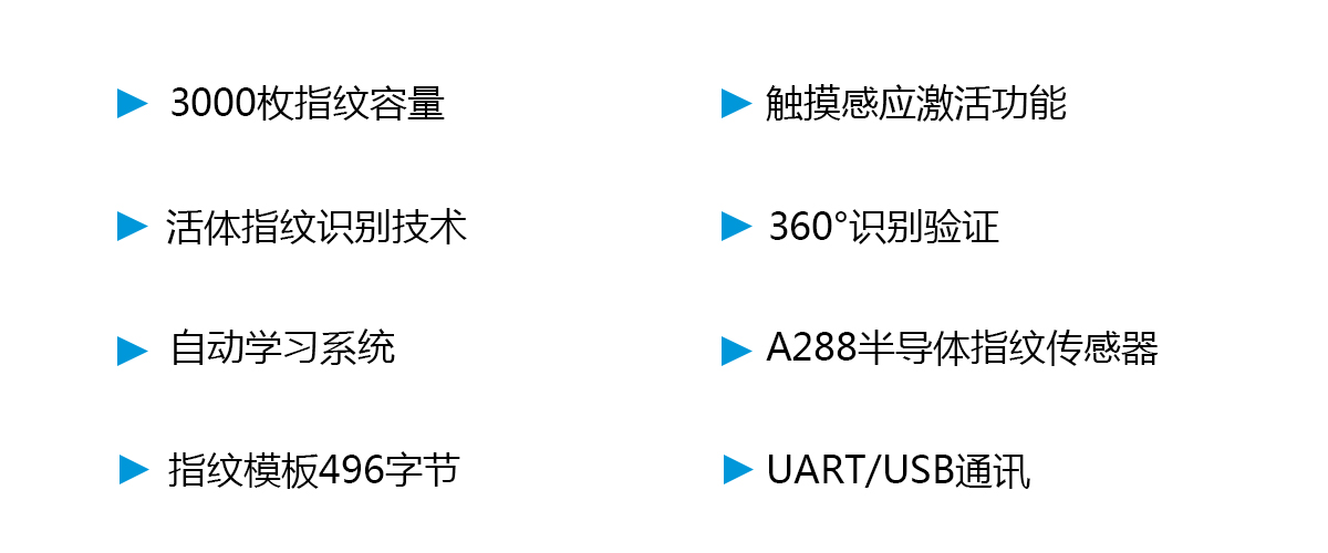 AFM288指紋模塊産品内頁-功能特點.jpg