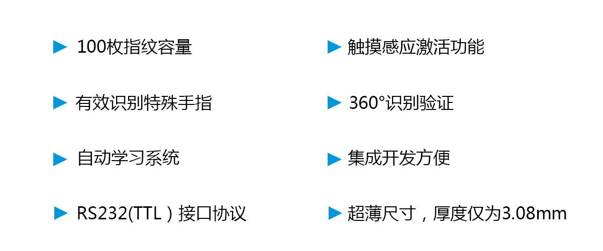 CRM120指紋模塊産品内頁-功能特點.jpg