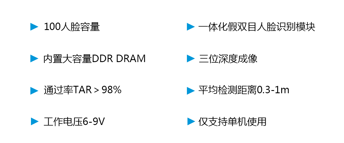 CAMA-FCM01M人(rén)臉識别模塊産品内頁-功能特點.jpg