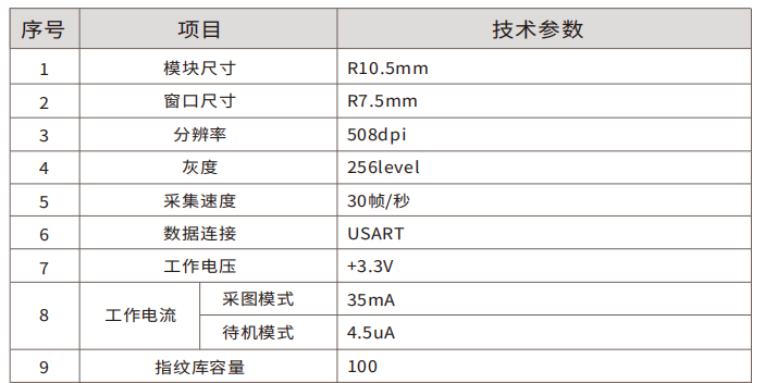 微信截圖_20210203141411.png